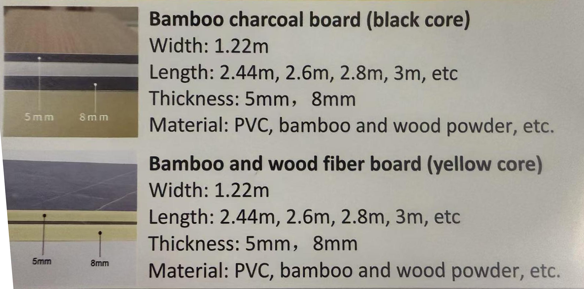 Placa de PVC resistente a UV para paredes